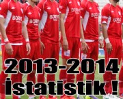 2013-2014 İstatistik !