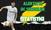 Aleksic’in üç sezonluk istatistiği