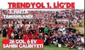 Trendyol 1. Lig’de 5. Hafta Tamamlandı: 26 Gol, 6 Ev Sahibi Galibiyeti