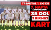 Trendyol 1. Lig’de 7. Hafta Tamamlandı: 35 Gol, 3 Kırmızı Kart