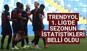 Trendyol 1. Lig'de sezonun istatistikleri belli oldu