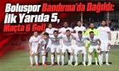 Boluspor Bandırma’da Dağıldı: İlk Yarıda 5, Maçta 6 Gol!