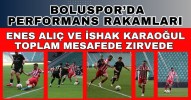 Boluspor’da Performans Rakamları: Enes Alıç ve İshak Karaoğul Toplam Mesafede Zirvede