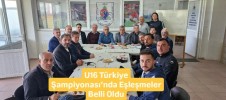U16 Türkiye Şampiyonası’nda Eşleşmeler Belli Oldu